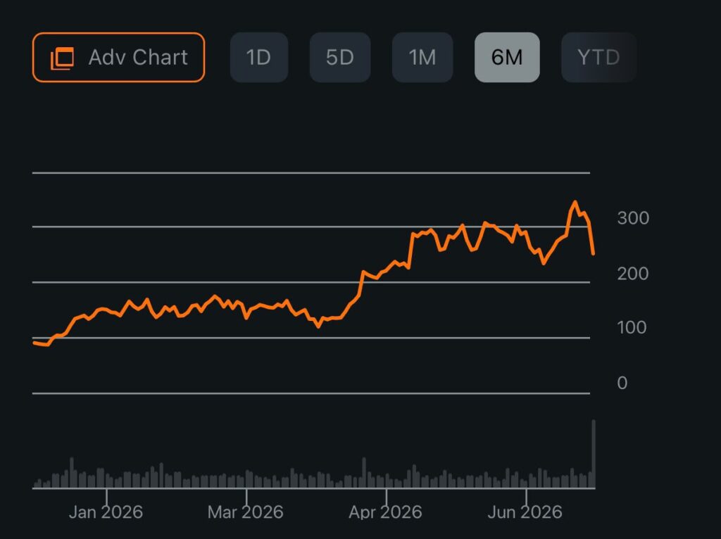 Why I’m Still Bullish on Bloom Energy (NYSE: BE) whatsapp image 2026 06 27 at 21.16.37