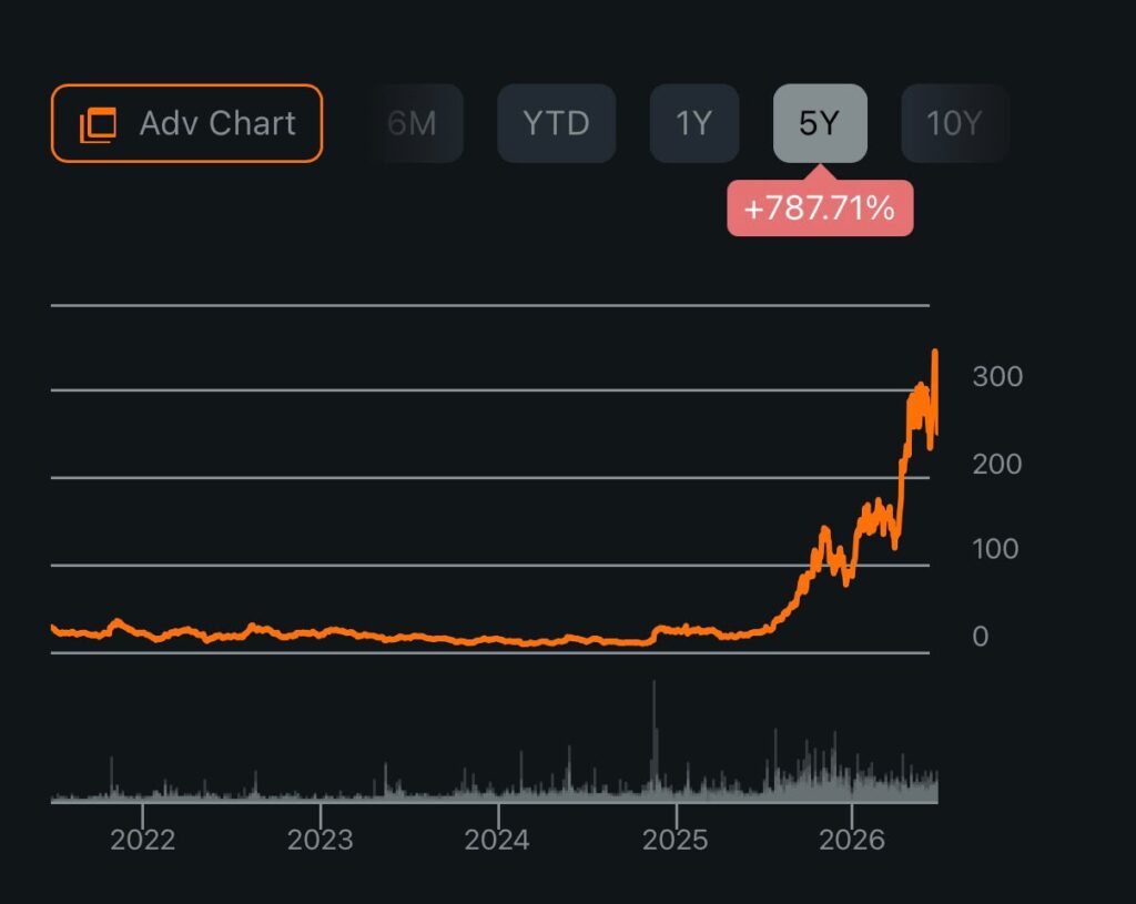 Why I’m Still Bullish on Bloom Energy (NYSE: BE) whatsapp image 2026 06 27 at 21.16.37 (2)